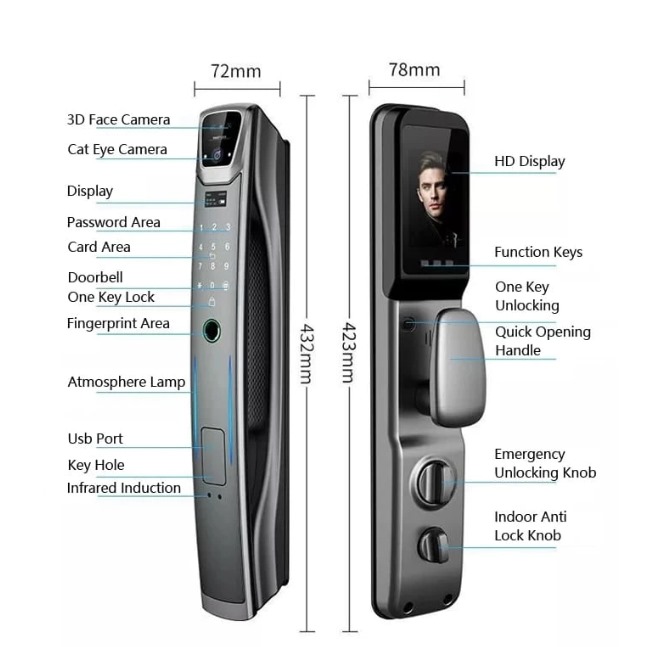 SERRURE INTELLIGENTE GRANDE TAILLE